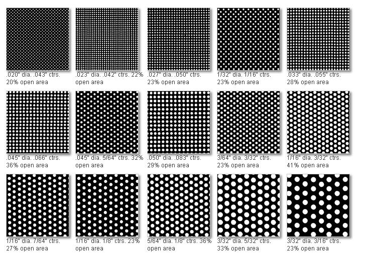 aluminium round hole sheet